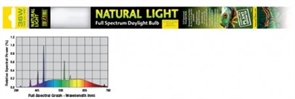 Лампа Exo Terra Reptile Natural Light UVB 2.0, 36W, 120 см.